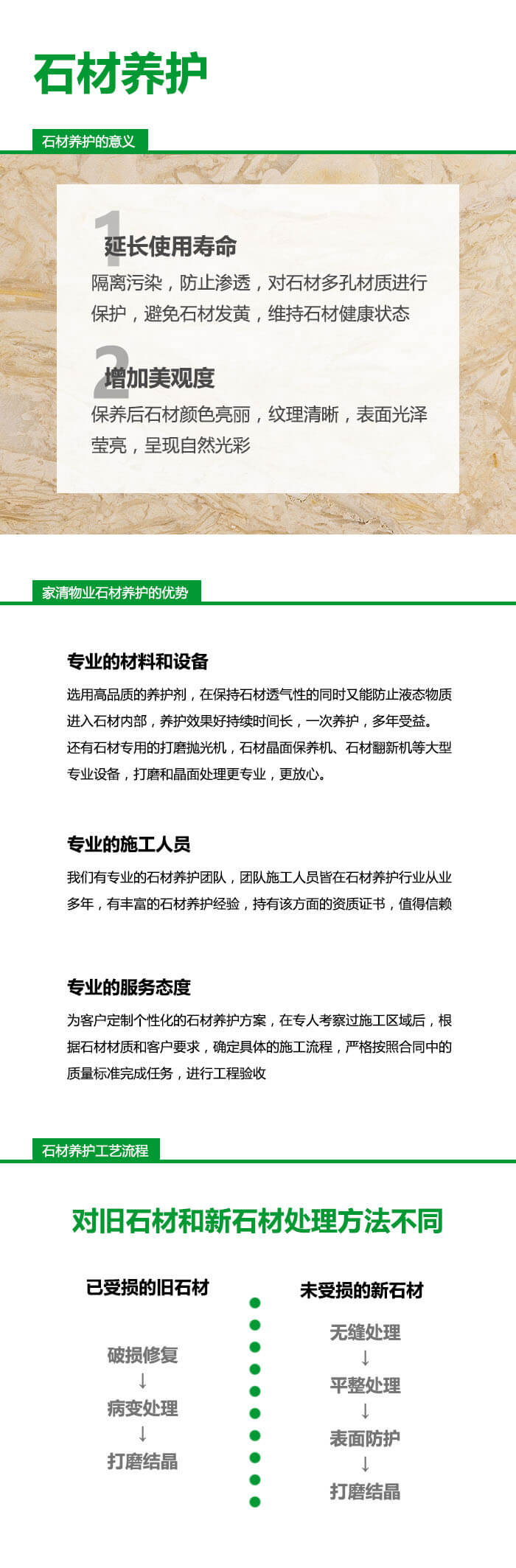 武漢保潔服務(wù)公司之石材養(yǎng)護(hù)